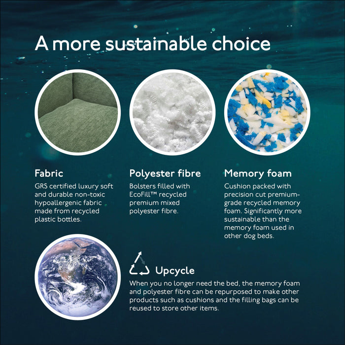 The Ultimate - Eco Friendly Orthopaedic Luxury Dog Bed, Sage Green