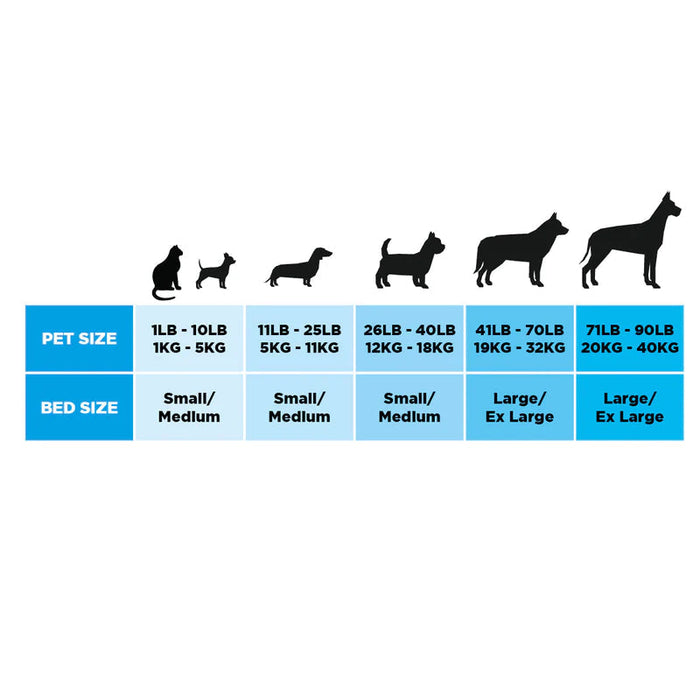 The Ultimate - Eco Friendly Orthopaedic Luxury Dog Bed, Oatmeal Beige